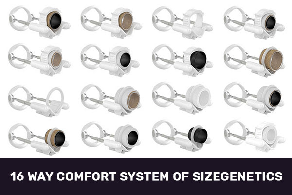 16 Way Comfort System of Sizegenetics