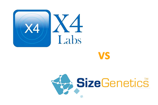 Penis Extenders Faceoff X4 Labs vs SizeGenetics
